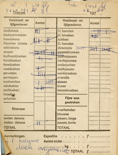 plaatje binnen post of signature